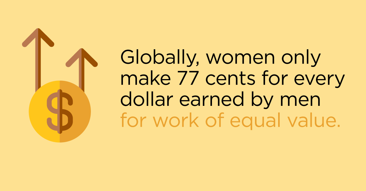 Women in the changing world of work - Facts you should know